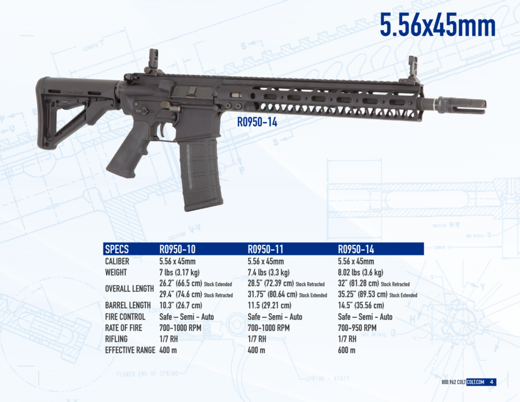 Colt's New M5 Enhanced Carbine Introduced - The Firearm Rack